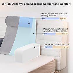Vekkia Reading Pillows for Sitting in Bed