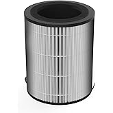 Jafända Air Purifier JF100 Replacement Filter, 3-in-1 True HEPA & Activated Carbon Filters,1 Pack