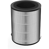 Govee H7120 Ersatzfilter 2er Pack – 3-in-1 Filter Mit Vorfilter, HEPA & Aktivkohle – Für Govee Luftreiniger H7120