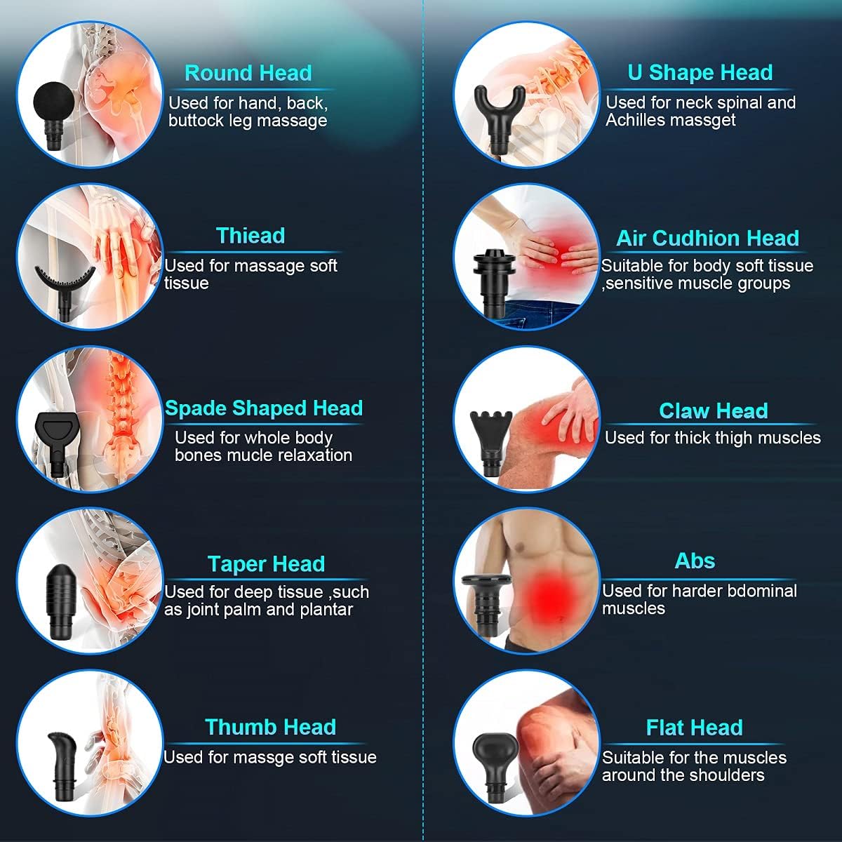 Massage Gun Deep Tissue, Muscle Percussion Back Neck Head Handheld Hammer Massager for Athletes, 30 Speed Level, LED Touch Screen, Long Battery Life with 10 Heads: Health & Personal Care