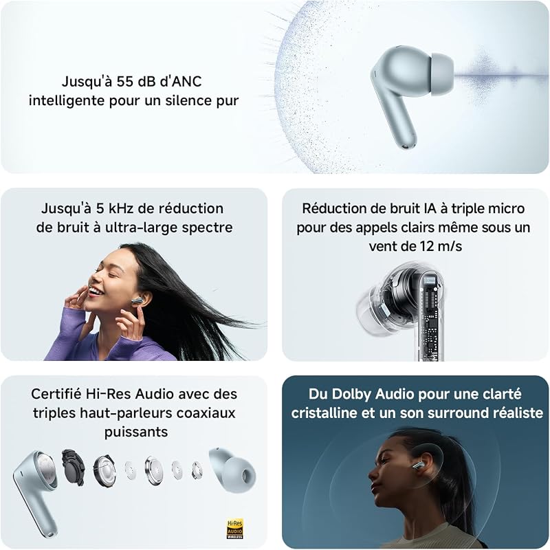Redmi Buds 8 Pro, écouteurs sans Fil, réduction de Bruit, Bleu