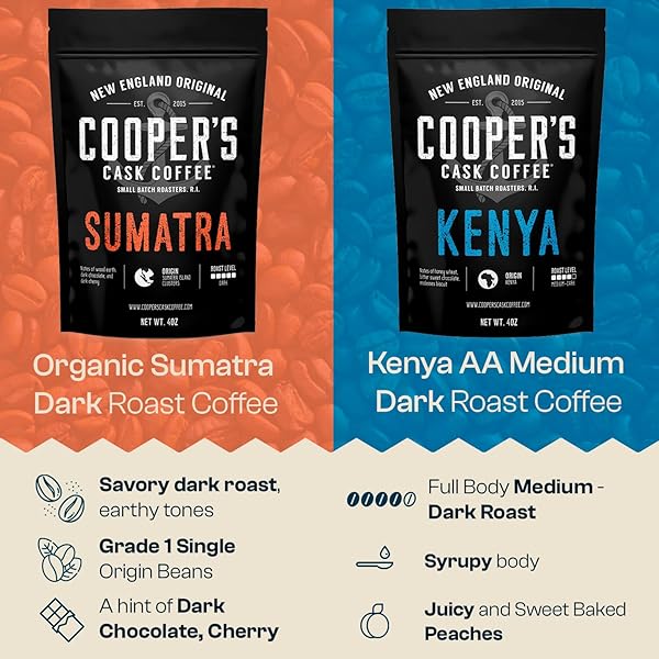 GOURMET COFFEE SAMPLER GIFT BOX SET, ROASTED COFFEE BEANS, SUMATRA DARK, KENYA AA MEDIUM-DARK, RWANDA MEDIUM, NATURAL ETHIOPIAN LIGHT, WHOLE BEAN, 4 BAGS, 16 OZ TOTAL