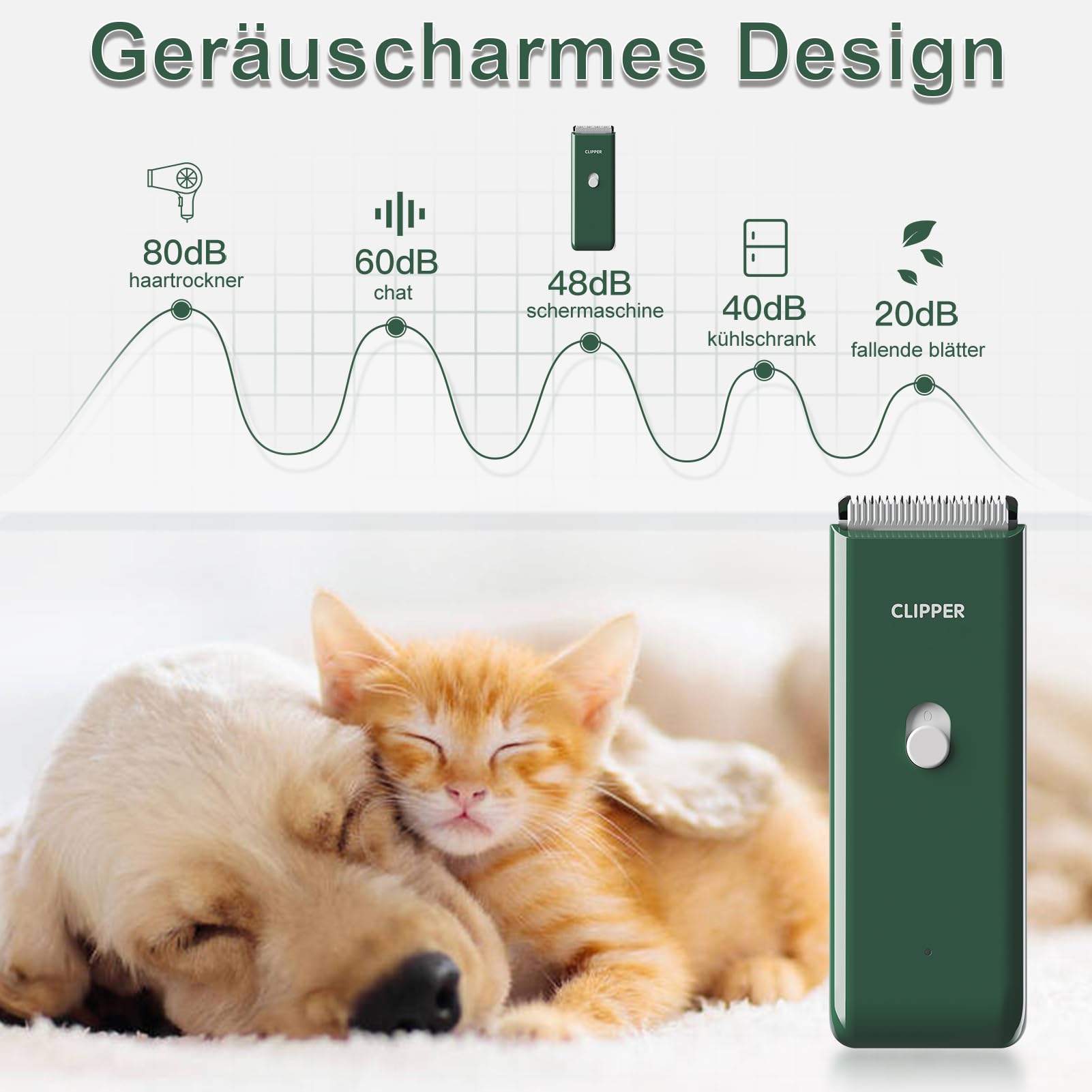Profi Haarschneidemaschine für Hund Katze, Leise Hundeschermaschine mit Keramische Klinge, Elektrische Tierhaarschneidemaschine, IPX7 Wasserdicht (Grün) 4