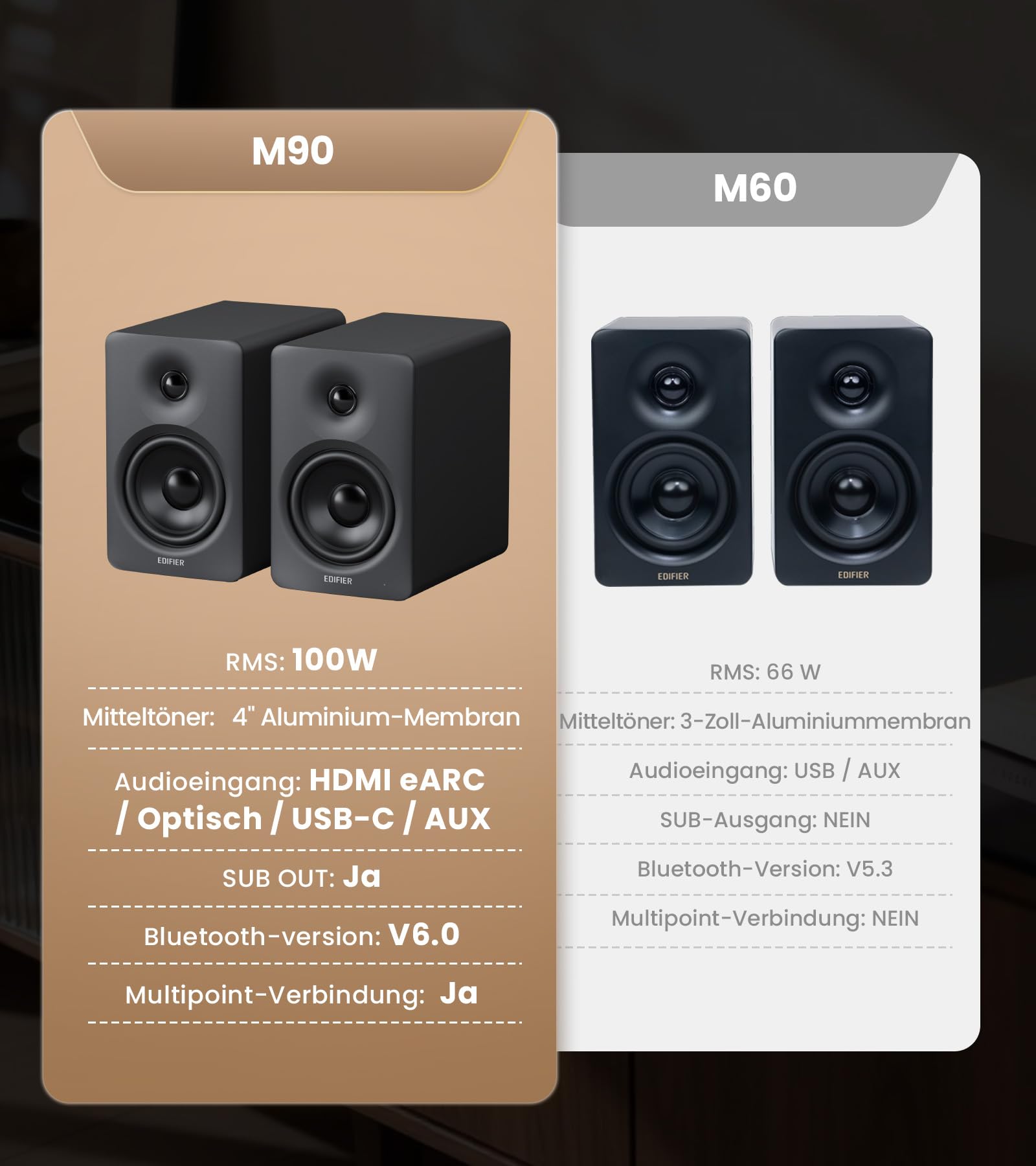 Edifier M90 Regal-Lautsprecher, 100 W RMS Desktop-Lautsprecher, Hi-Res-Audio, LDAC, Bluetooth 6.0, kompakter Lautsprecher, HDMI eARC/optischer/USB-C/AUX-Eingang, SUB Out, Aktivlautsprecher – Schwarz 5