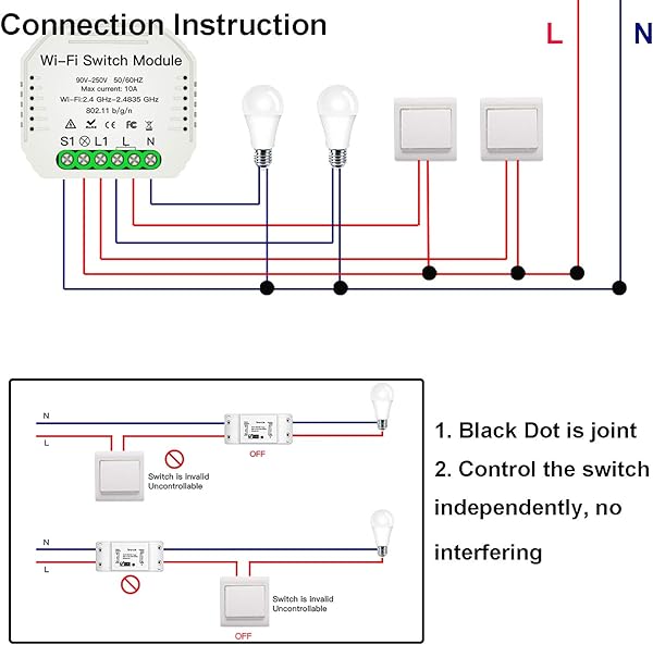 Interruptor WiFi Smart Switch Mini Rel Mdulo Receptor Inteligente Comando de Voz Alexa y Google Home IFTTT AC 220V