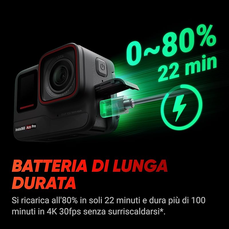 Ace Pro - Action cam 4K Co-coprogettata con Leica