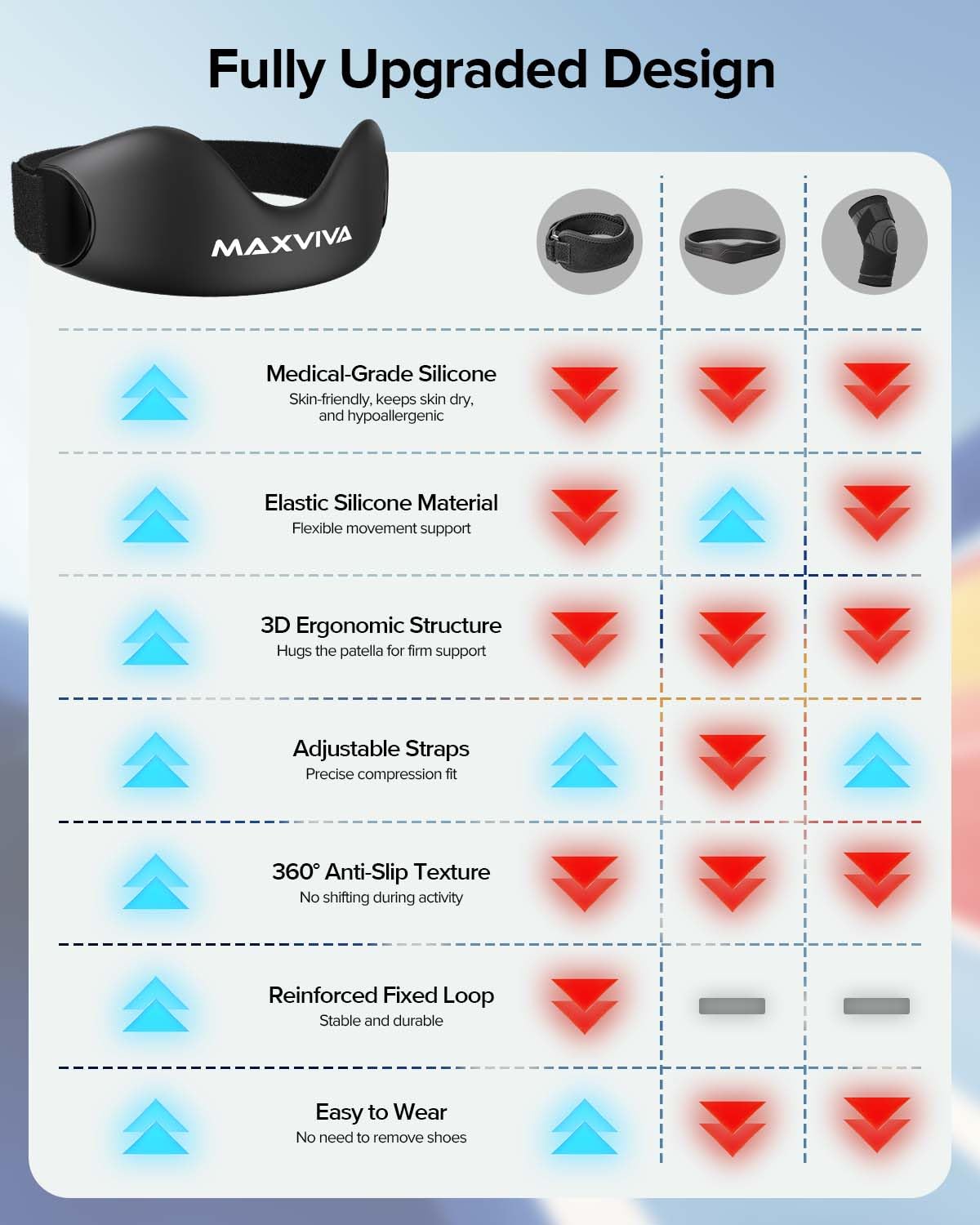 Patellar Tendon Support Strap 2 Pack, Knee Brace for Women & Men, Patella Band for Running Hiking Basketball Gym Fitness Tennis Badminton Cycling, Offers Relief from Meniscus Tear and Knee Pain. Black