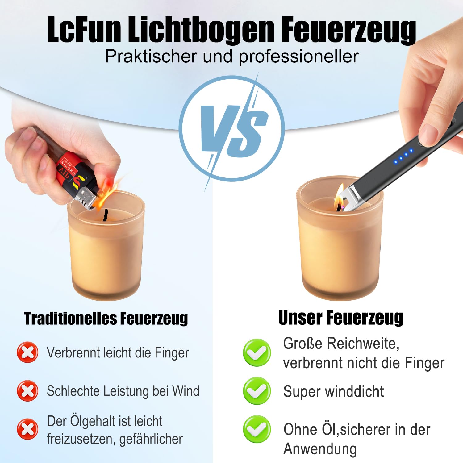 LcFun Lichtbogen Feuerzeug Elektrisch, Typ C Aufladbar Elektrisches Feuerzeug, Winddicht Lang Stabfeuerzeug USB Aufladbar, Plasma Feuerzeuge für Küche Herd Camping, Kamin Feuerwerk (Schwarz) 6