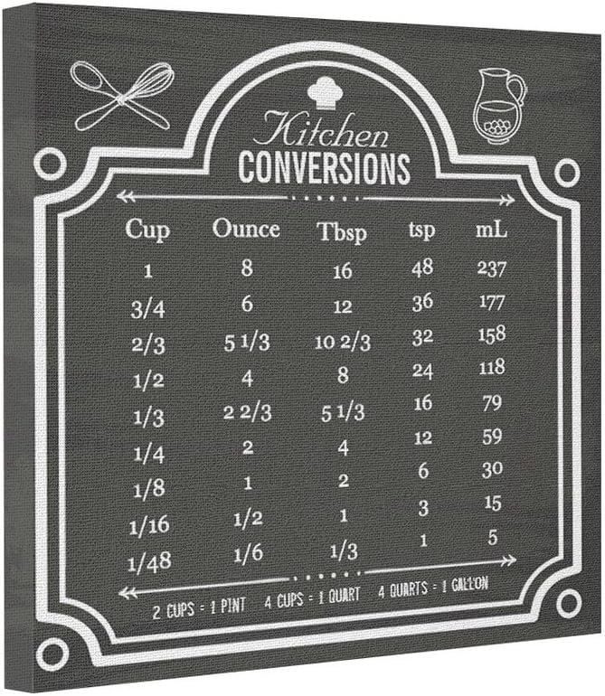 Yolana Stylish Chalkboard Kitchen Conversion Chart Gallery Wrapped Canvas Baking Wall Art Canvas Prints
