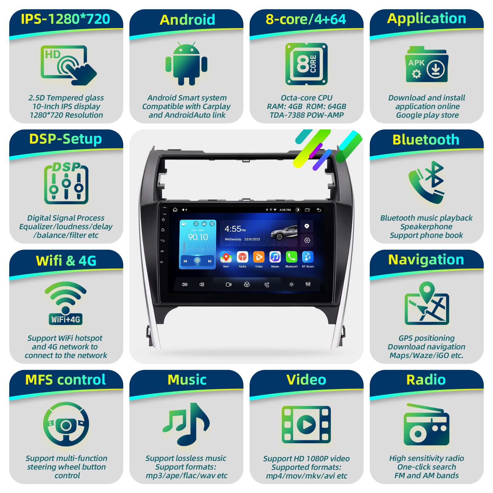 for Toyota Camry 2012 2013 2014 Upgrade Android Radio Compatible with Wirelessly Carplay Android Auto Car Stereo Bluetooth Navigation Touch Screen GPS 8core 4GB RAM 64GB Head Unit Media Player