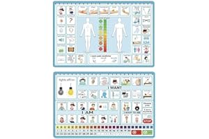 Say it with Symbols Extra Large Patient Picture Communication Board Plus Marker | Helps Nonspeaking Adults, Elderly, Kids, Disabled Patients Receive Better Care