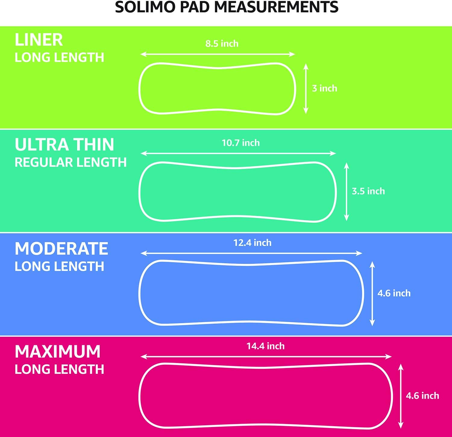  Brand - Solimo Incontinence/Bladder Control Pads for Women, Moderate Absorbency, Long Length, 108 Count, 4 Pack: Health & Personal Care