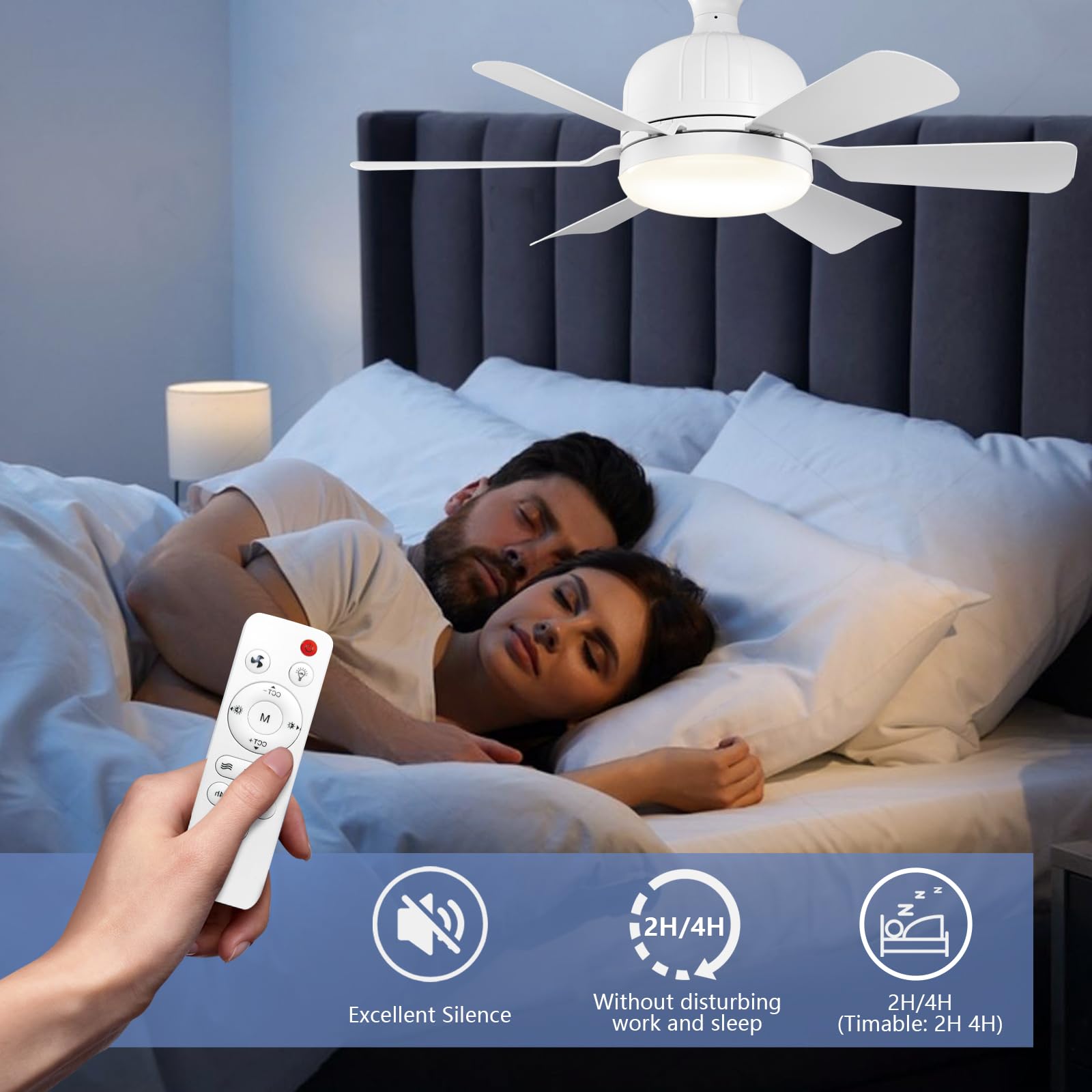 MeoYlaery E27 Ceiling Fan with Light and Remote,LED Ceiling Fans Dimmable,46cm Light Bulb Fan,Ceiling Fans Lamp, 3 Speeds 3 Colors,Ceiling Fan Light for Bedroom.Base Included