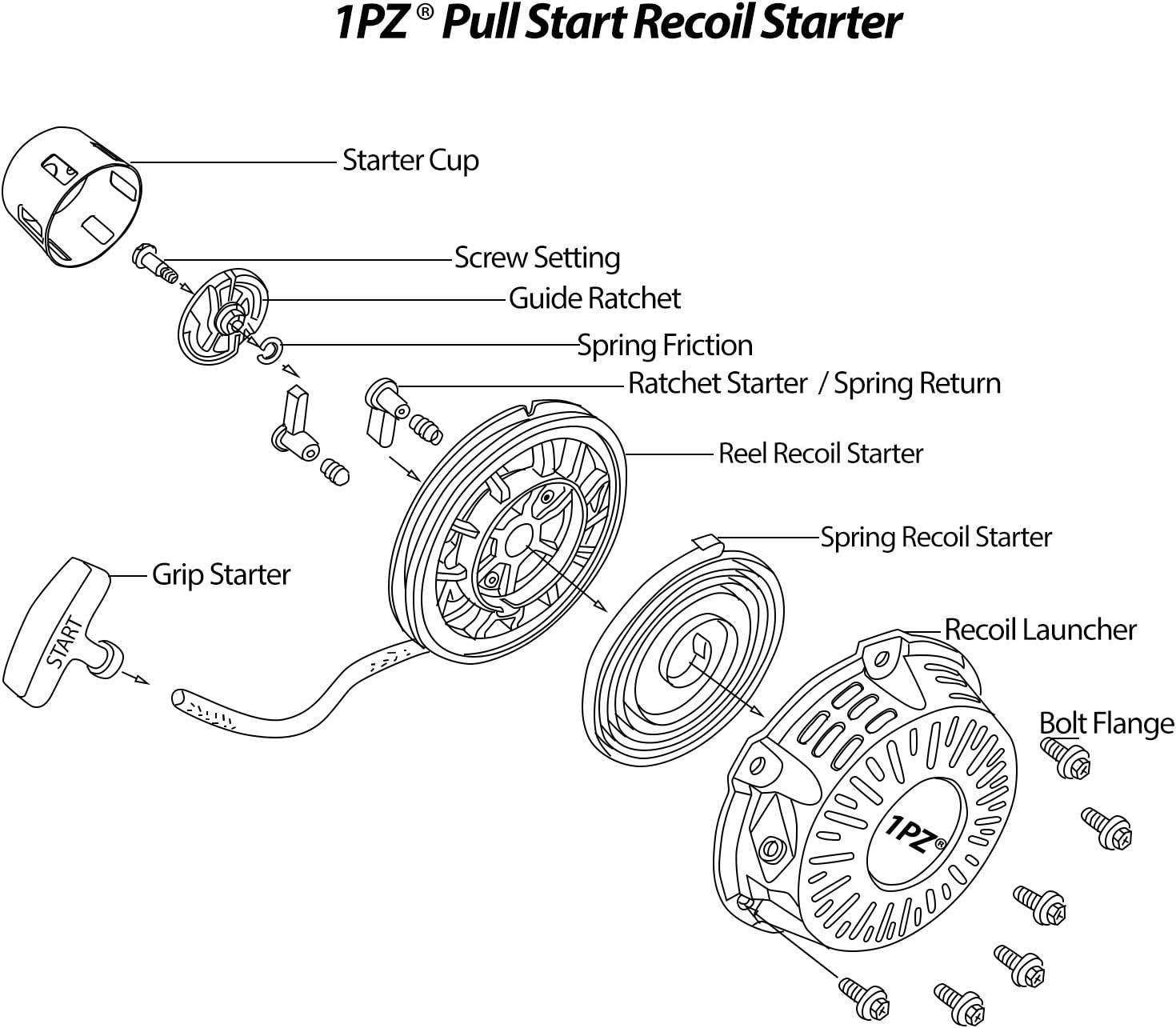 coleman ct200u pull start assembly