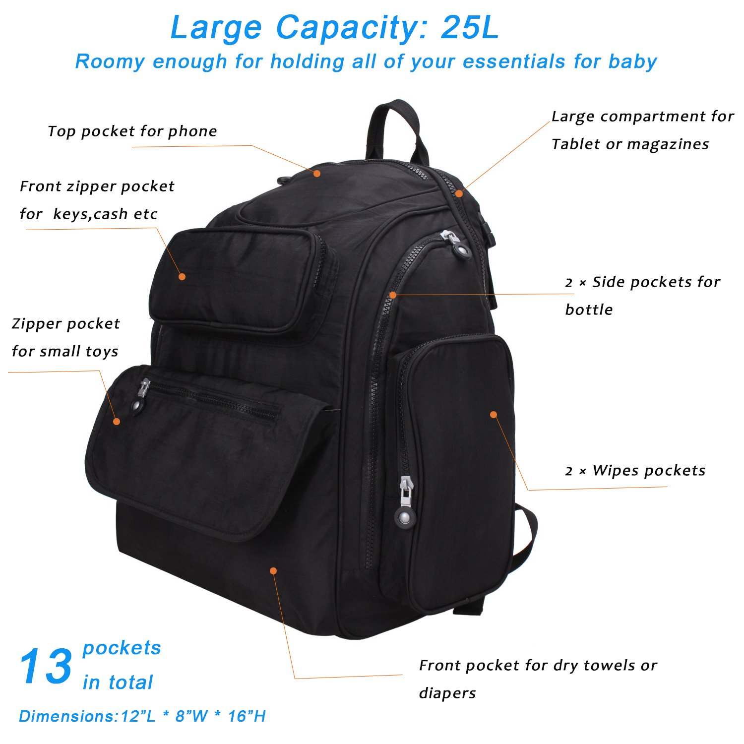 Large Baby Diaper Bag Set For Adult Men And Women Best Stylish Black Cloth Daddy And Mommy Travel Backpack With Stroller Straps Changing Pad And - 