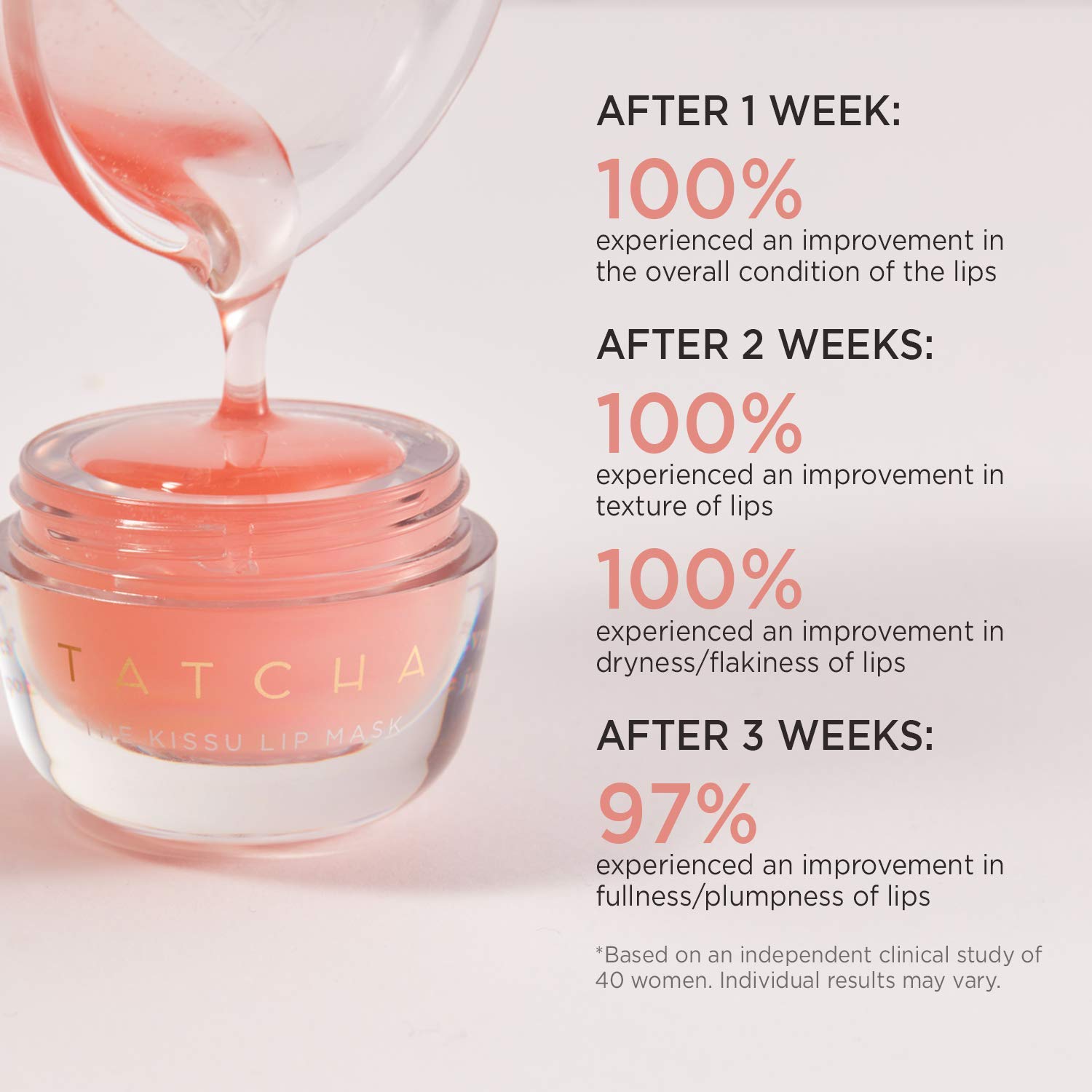 Tatcha Kissu Lip Mask: Plumps The Look of Fine Lines & Wrinkles, 9.0 G | 0.32 oz : Beauty