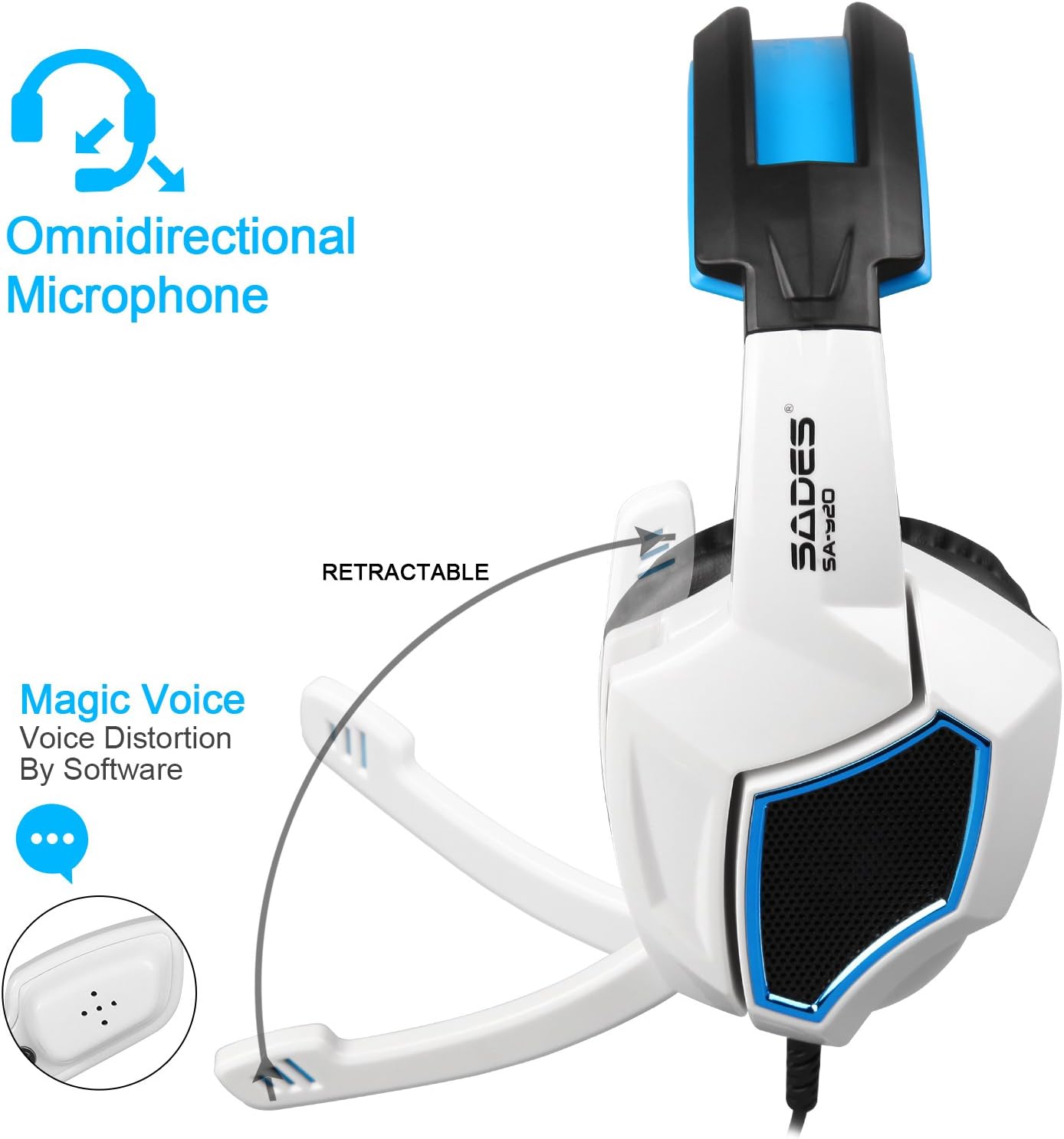 Sades SA920 3.5mm Wired Stereo Gaming Over Ear Headset with Microphone and Revolution Volume Control for Xbox One / Xbox 360 / PS4 / PC /Cell phones / iPad (Black/White): Electronics