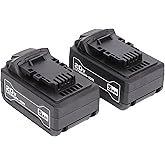 LUJENAN 2Pack 20V 4.9Ah Replacement Li-Ion Battery Packs Compatible with Hercules 20Volt Power Tool Parts, Replacement for HC01 HC08 HC09 HC012Model