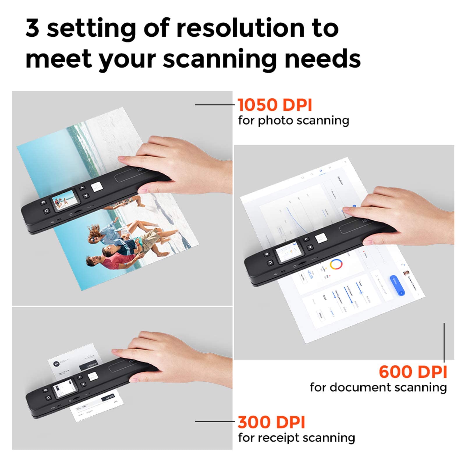MUNBYN Portable Scanner, Photo Scanner for Documents, Pictures, Texts at 1050 DPI, Flat Scanning, Includes 16GB Card, Wand Document Reader with Wi-Fi or USB for Uploading to PC/Phone, No Driver Needed