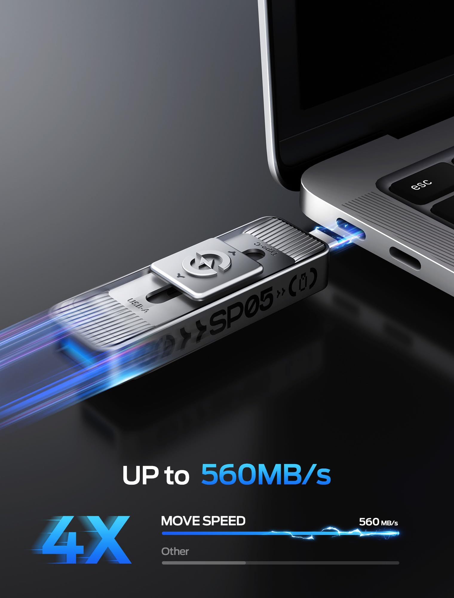 MOVE SPEED 1TB Solid State Drives with Dual Ports & Push-Pull Design — 560MB/s Read Speed, Type C + USB 3.2 Drive Portable ssd for iPhone 15/16/17/Android/Mac