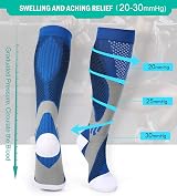 Gcbiger Compression Socks 3 Pairs 20-30 mmHg Men Women Circulation Stockings view 3