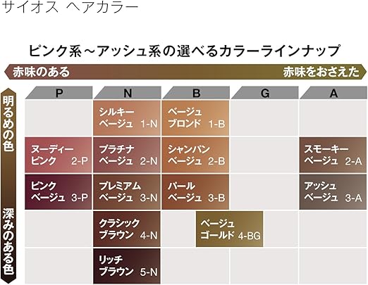 Amazon サイオス ヘアカラー クリーム 3a アッシュベージュ 50g 50g 医薬部外品 おうちで手に入るサロン品質 1個 サイオス ビューティー 通販