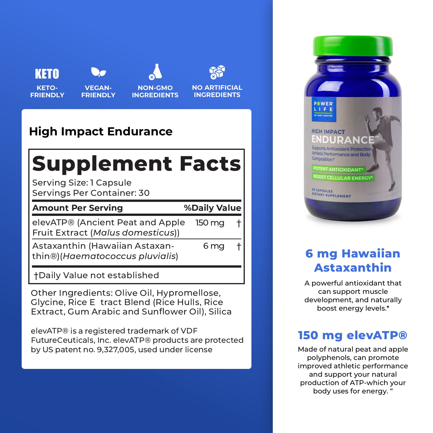 POWERLIFE High Impact Plant Protein (Vanilla - New Formula) with 3000 MG of HMB, No Sugar Added, Non-GMO High Impact Endurance