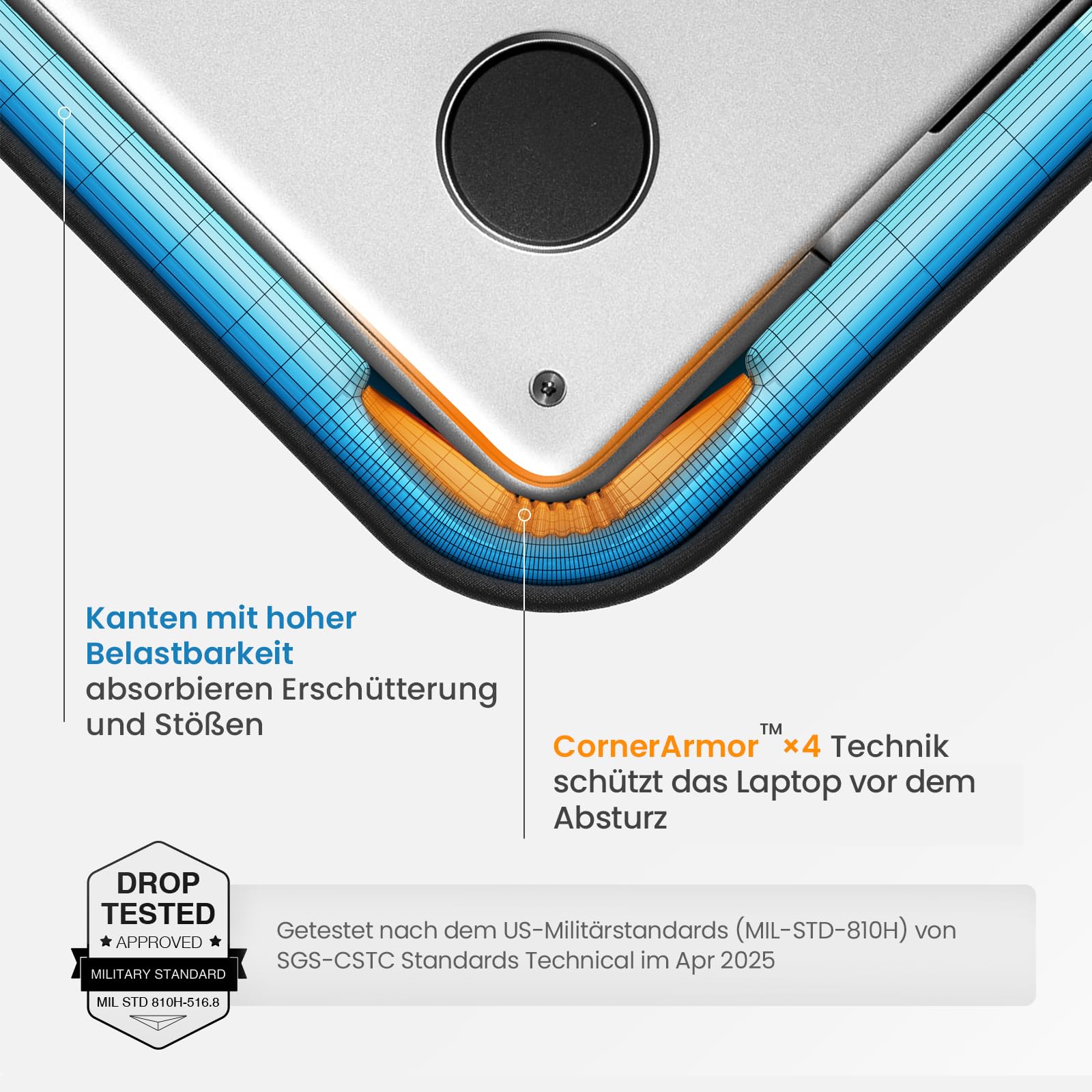 tomtoc 360° Business Laptoptasche für 13 Zoll MacBook Air M5/A3449 2026, M4/A3240 2025, M3/M2/M1, 13" MacBook Neo A18 Pro, 13 Zoll MacBook Pro M2/M1, Spritzwassergeschützt Laptophülle Passt 12,9-13" 3