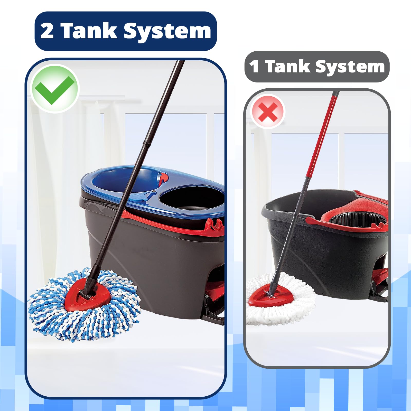 Spin Mop Replacement Head for Ocedar RinseClean 2-Tank System, 3 Pack Mop Head Replacement, Microfiber, Machine Washable, Easy to Replace and Deep Cleaning (NOT for 1-Tank System)