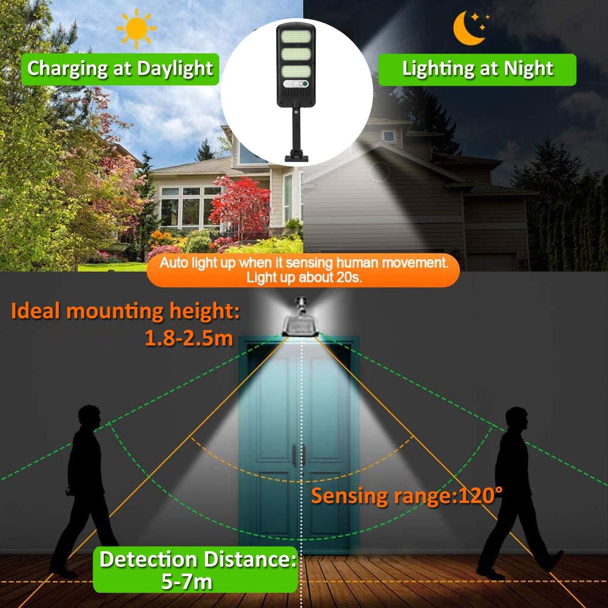 NNOVAT Solar Lights Outdoor - Image 4