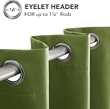 Deconovo Eyelet Thermal Blackout Curtains Green 42 x 54 Inch 2 Panels</wbr> view 7