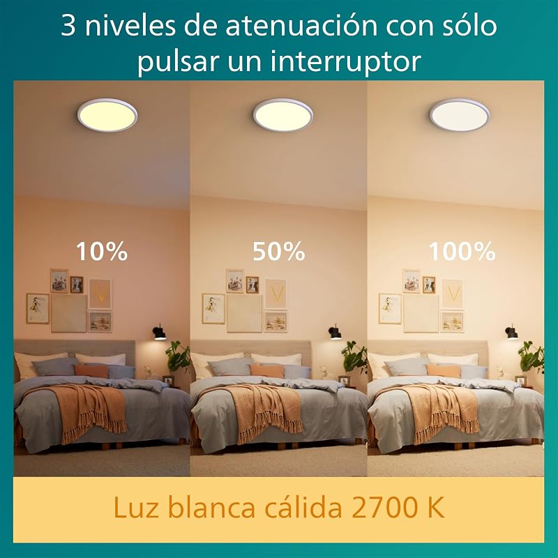 SuperSlim Plafón LED de techo con SceneSwitch (15 W), 3 niveles de brillo, Luz blanca cálida, EyeComfort, blanco, 25 cm
