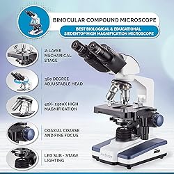 AmScope B120 Series Student & Professional LED
