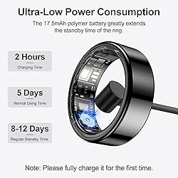 𝐒𝐦𝐚𝐫𝐭 𝐑𝐢𝐧𝐠,Wearable