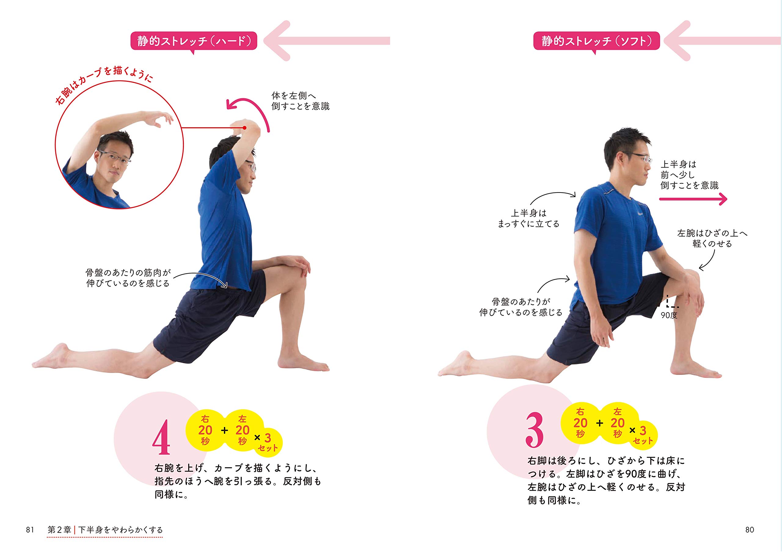 どんなに体が硬い人でもやわらかくなるラク伸びストレッチ なぁさん 本 通販 Amazon どんなに体が硬い人でもやわらかくなるラク伸びストレッチ なぁさん 本 通販 Amazon