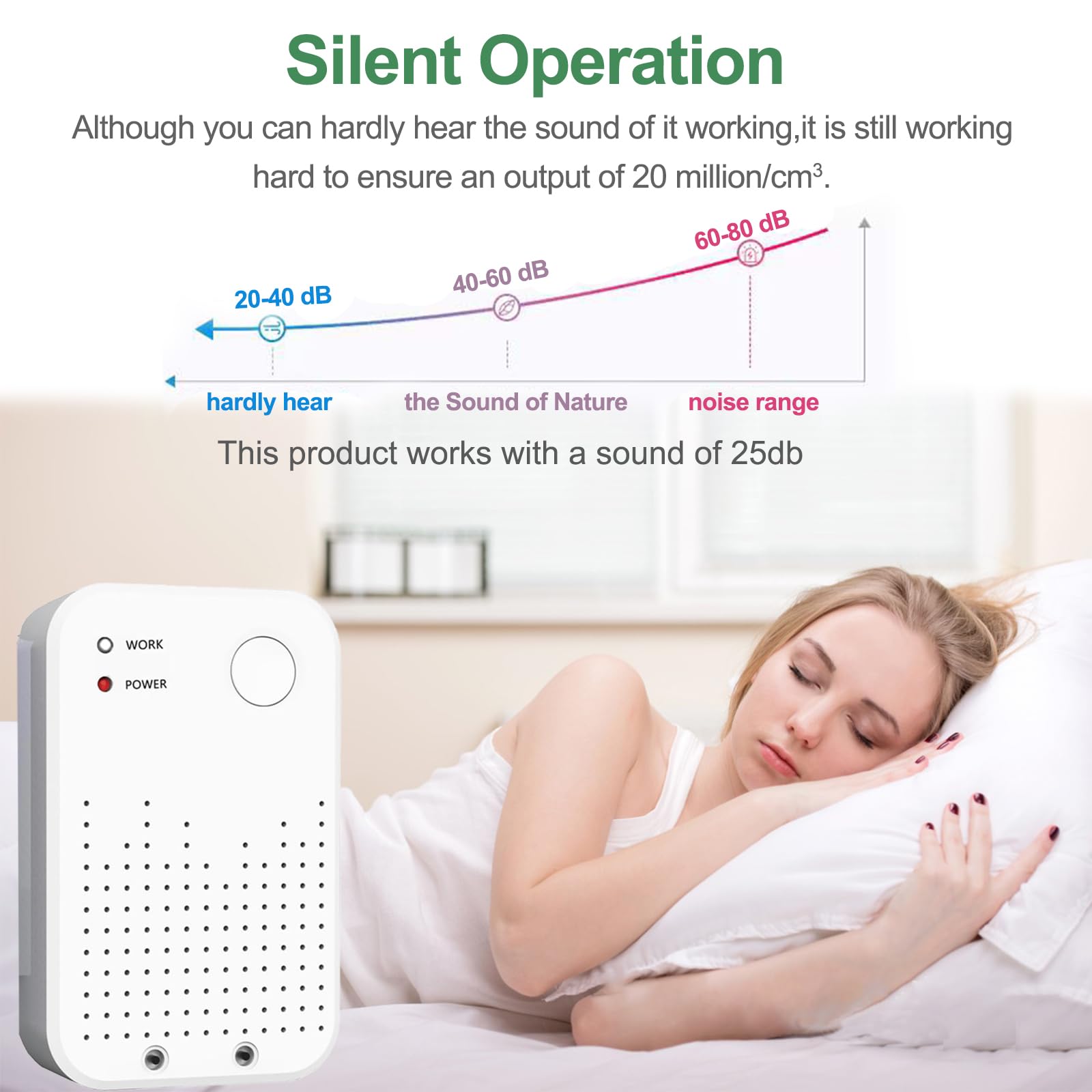 KLVEU Plug In Air Purifier,Air Ionizers for Home,Quiet and Portable Ion Air Purifiers for Home,Bedroom, Office, Kitchen(2pack)