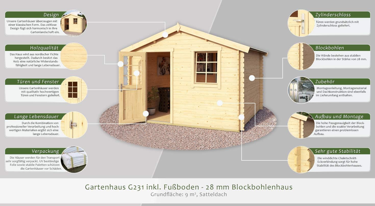 Gartenhaus G231 Inkl Fussboden 28 Mm Blockbohlenhaus Grundflache 9 M Satteldach Amazon De Baumarkt