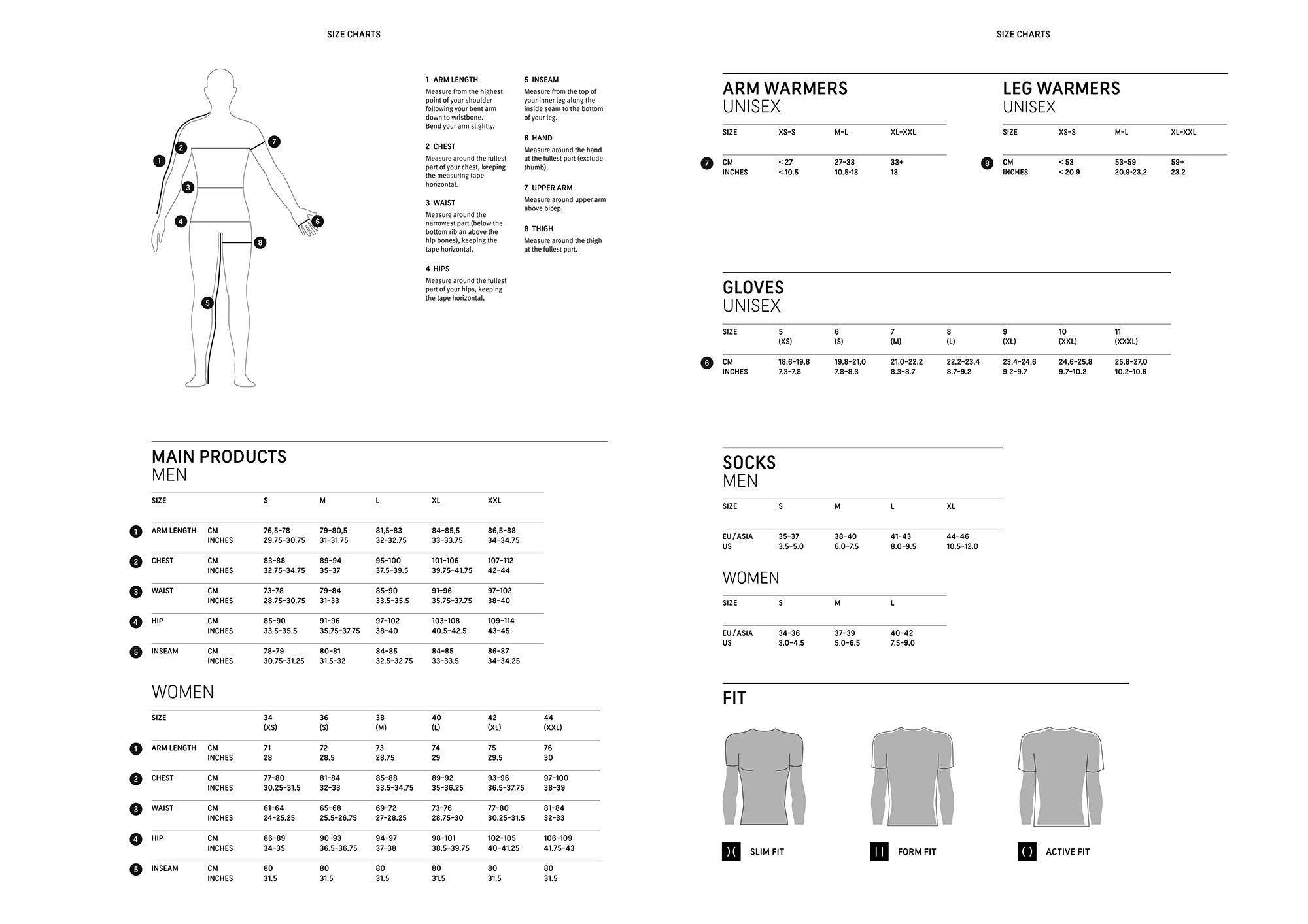 GORE WEAR Herren C3 Thermo Trikot Jerseys, Schwarz, L EU 7