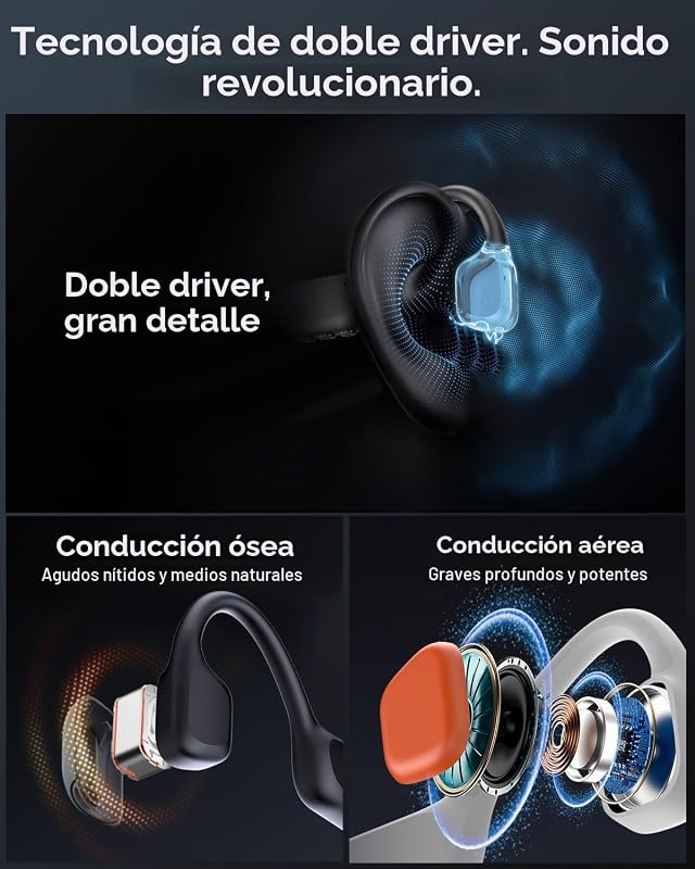 Auriculares Conducción Ósea Natación, IPX8, Bluetooth 6.0, MP3 8 GB