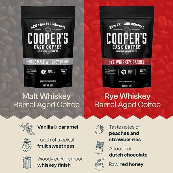 BOURBON BARREL AGED COFFEE WHOLE BEAN SET, SINGLE ORIGIN SUMATRA WHISKEY, ETHIOPIAN RYE, RWANDA RUM ROASTED COFFEE BEANS (WHOLE BEAN, 4 OUNCE (PACK OF 3))