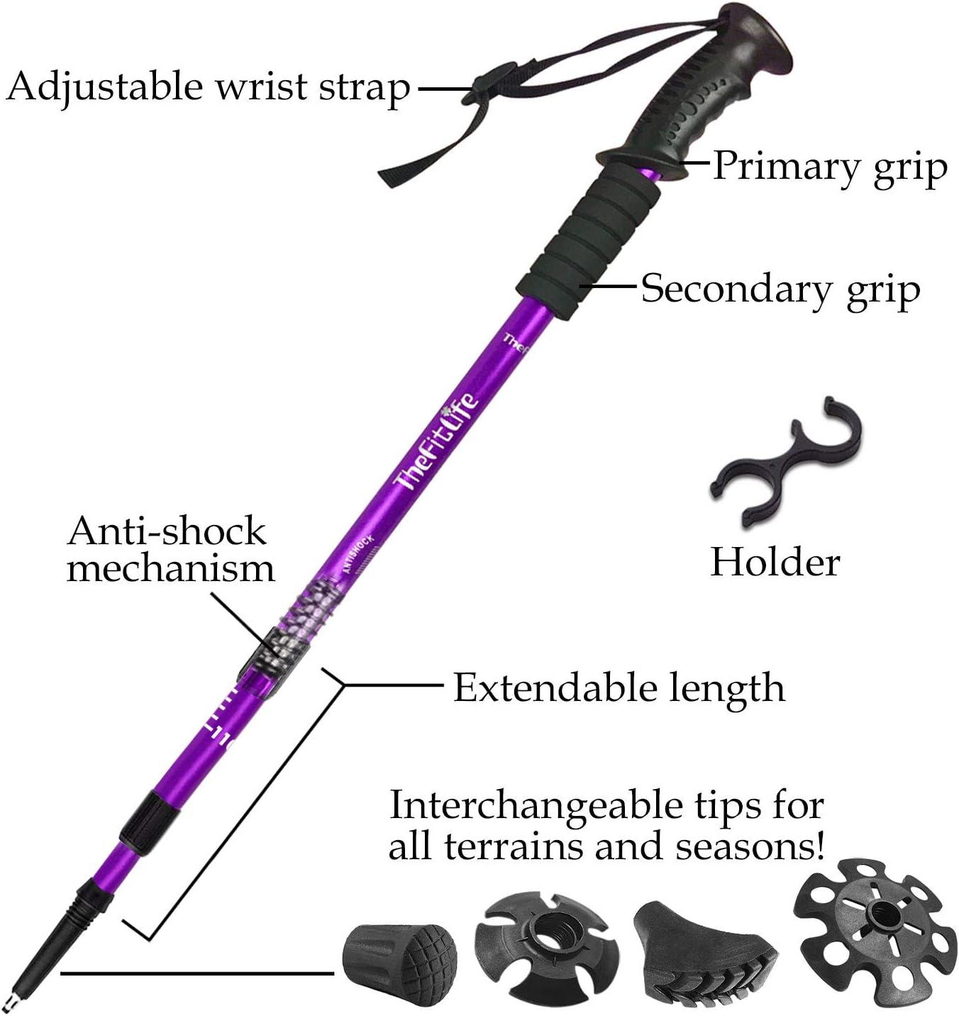 TheFitLife Hiking Walking Trekking Poles, 2 Pack With Antishock And Quick Lock System, Telescopic, Collapsible - Image 3
