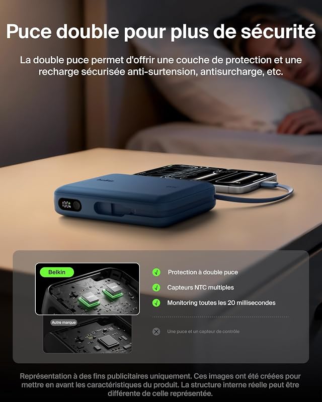 UltraCharge Batterie Externe 20K avec Câble USB-C Et Écran - Bleu
