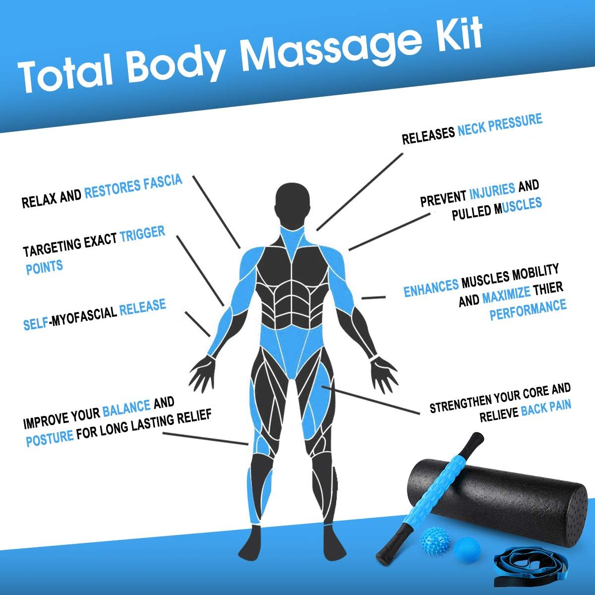 KeShi Foam Roller Set, 18” Muscle Foam Roller, 17” Massage Roller Stick, Spiky Massage Ball, Solid Ball, and Stretching Strap, Perfect for Pain & Tightness Relief Home Gym Set: Health & Personal Care