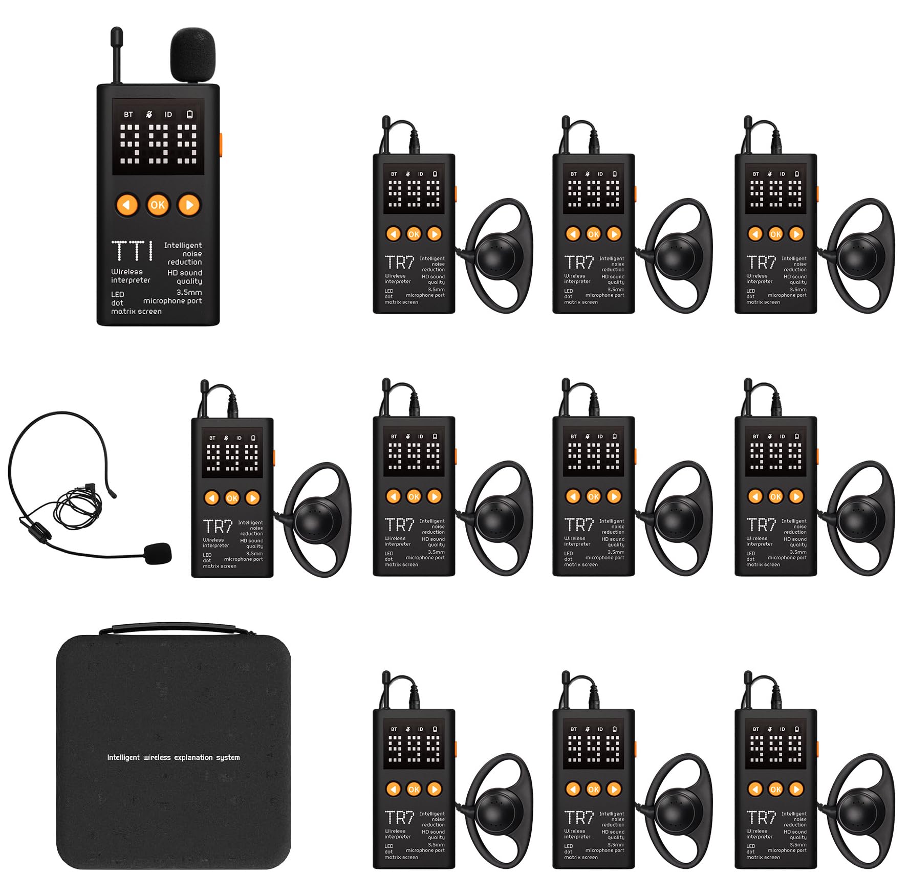 Photo 1 of PANDAAR Wireless Tour Guide System, Tour Guide Microphone and Speaker, Tour Guide Headsets 1 Transmitter 10 Receivers, 200m/656ft Long Range, Tour Guide Speaker for Factory School Church Museum