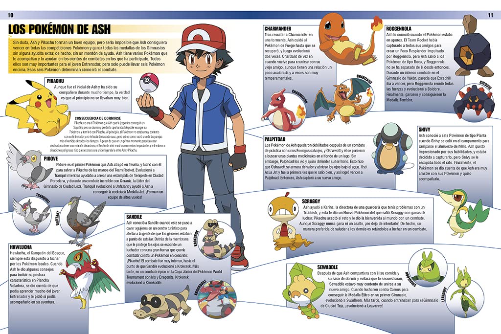 Enciclopedia Pokémon / Pokémon Encyclopedia (Spanish Edition)