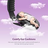 Dr.meter Ear Defenders Kids Noise Reducing Earmuffs SNR 27.4dB Purple view 5