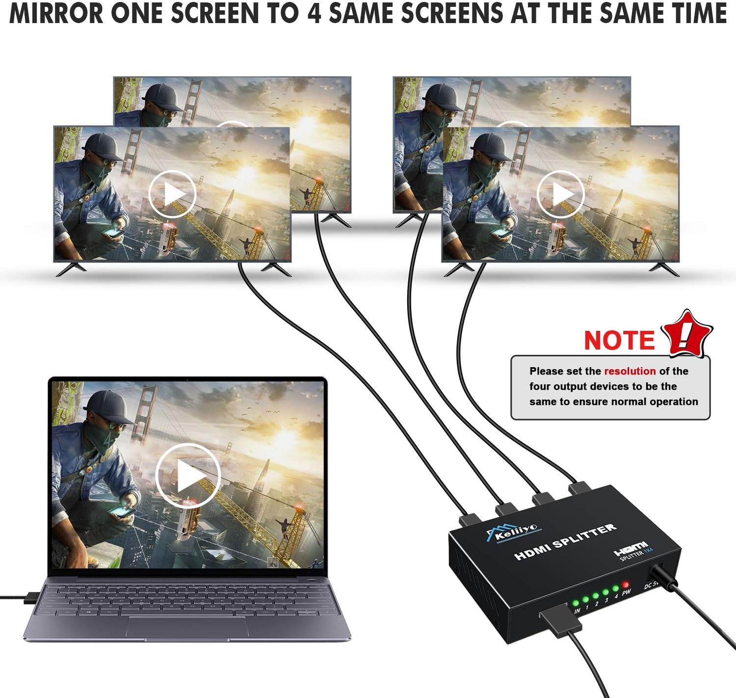 KELIIYO Hdmi Splitter 1 in 4 Out V1.4b Powered Hdmi Video Splitter with AC Adaptor Duplicate/Mirror Screen Monitor Supports Ultra HD 1080P 2K and 3D Resolutions (1 Input to 4 Outputs): Electronics