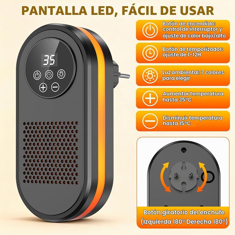 Calefactor Bajo Consumo Enchufe 2 Niveles Calefactor Eléctrico Cerámico PTC