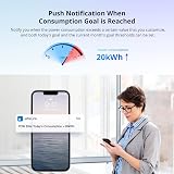 SONOFF WiFi Smart Power Meter Switch 20A POW Elite POWR320D with LCD view 3
