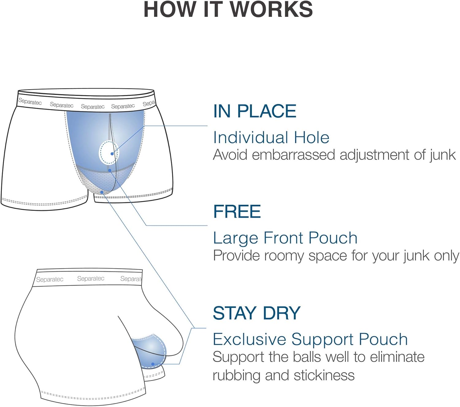 Separatec Heren Boxerslips Glad Bamboe Rayon Met Aparte Zakken Ondergoed 3 Pack Boxershorts Stijlvolle Meerkleurige Trunks Amazon Nl